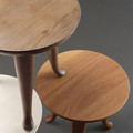  MUU STOOL